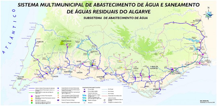 Mapa do Sistema de Abastecimento